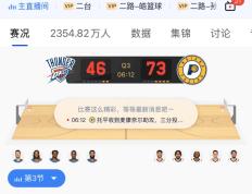 西亚卡姆爆冷击败勇士，赛况扑朔迷离引爆全场！